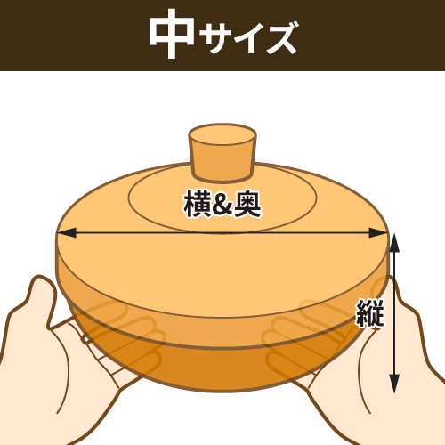 中サイズ