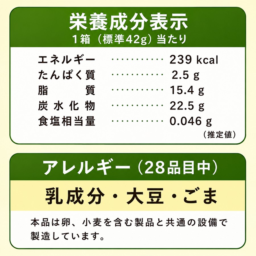 LOOKずんだ味 栄養成分表示 アレルギー 乳成分 大豆 ごま