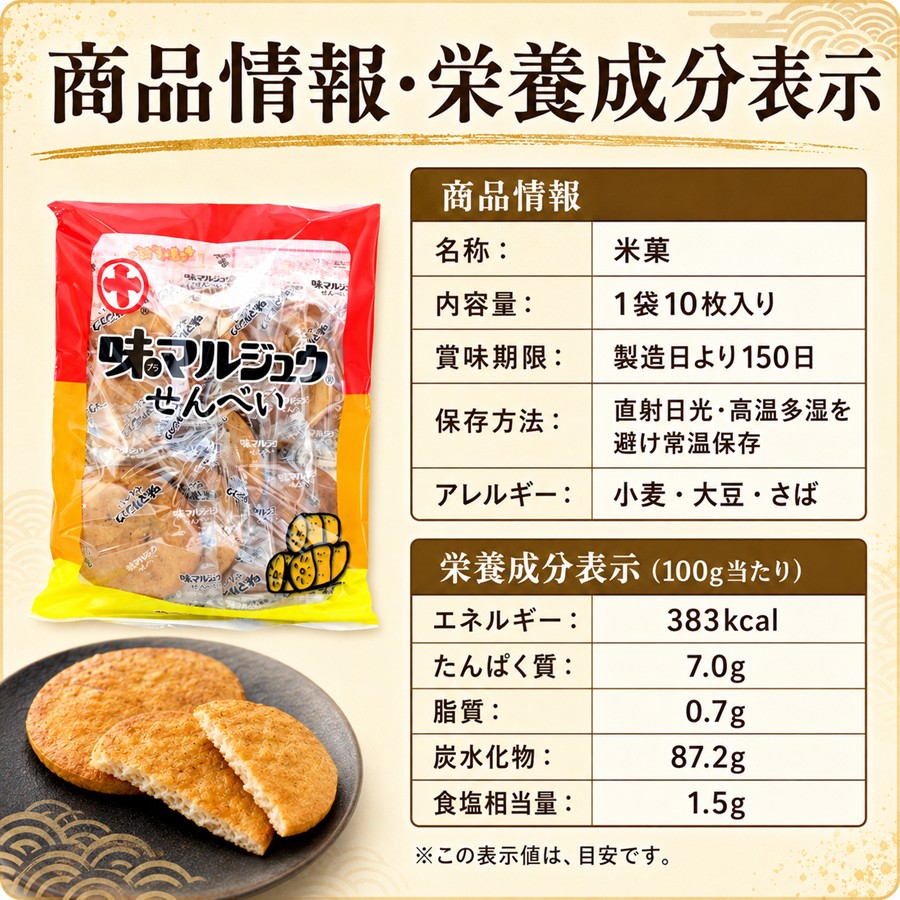 味マルジュウせんべい 商品情報 栄養成分表示 アレルギー 小麦 大豆 さば