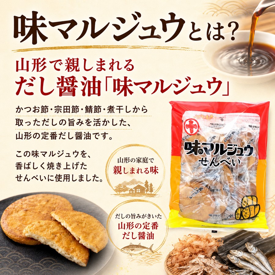 味マルジュウとは 山形で親しまれるだし醤油