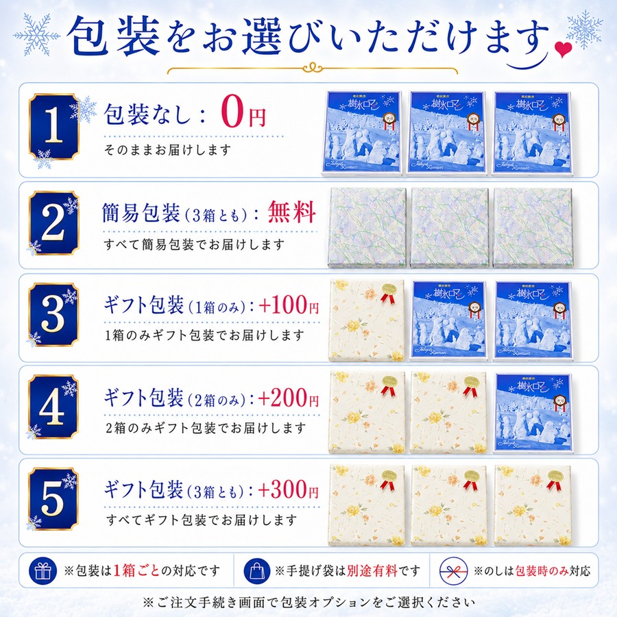 包装をお選びいただけます 包装なし 簡易包装 ギフト包装
