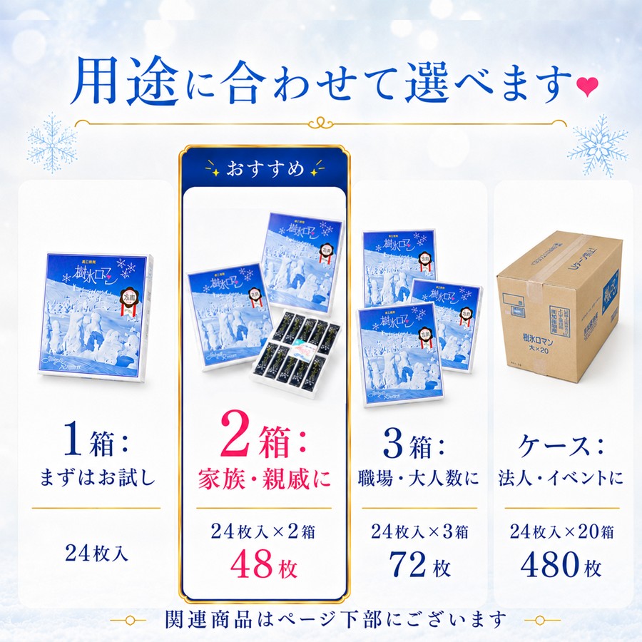 用途に合わせて選べます 1箱 2箱 3箱 ケース販売