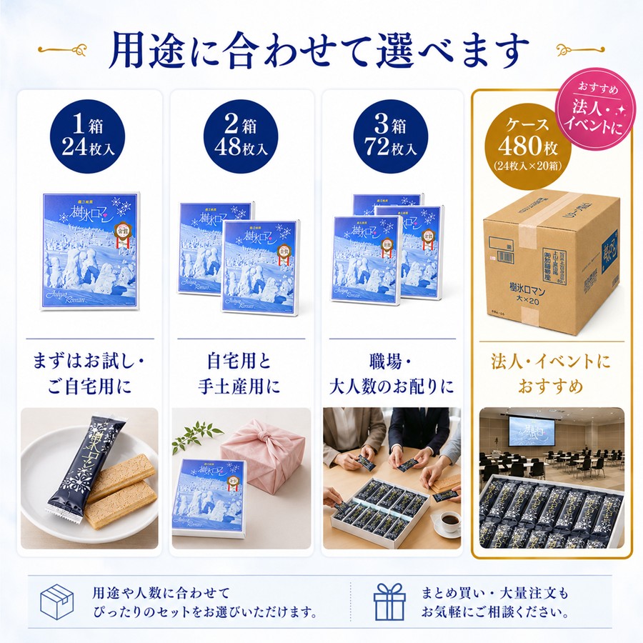 用途に合わせて選べます 1箱 2箱 3箱 ケース 480枚 法人イベントにおすすめ