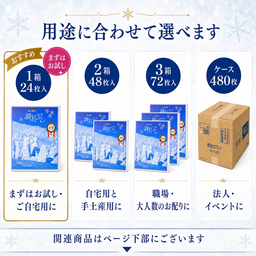 用途に合わせて選べます 1箱 2箱 3箱 ケース販売 樹氷ロマン