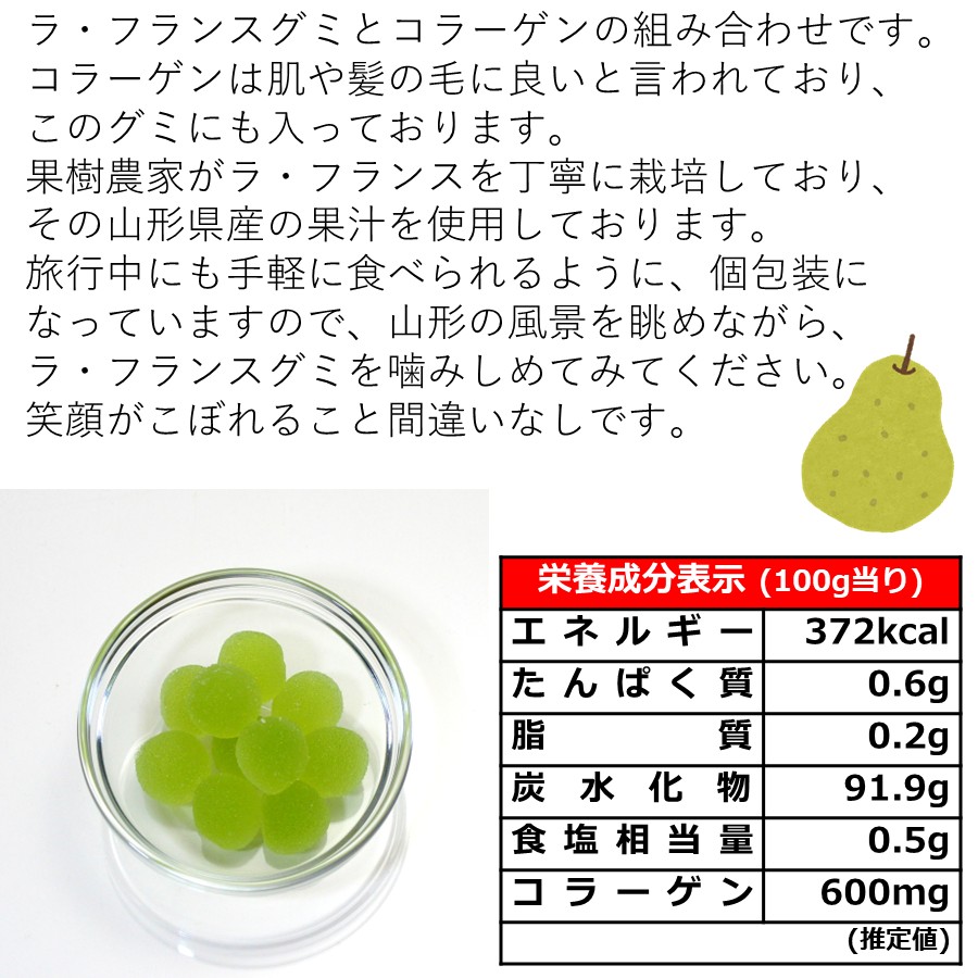 フルーツグミ [1箱(8粒) × 10] 種類(さくらんぼ ラ・フランス｜山形お