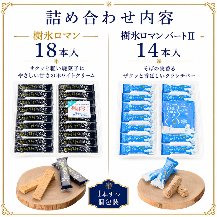 樹氷ロマン18本入 樹氷ロマンパートII14本入 詰め合わせ内容