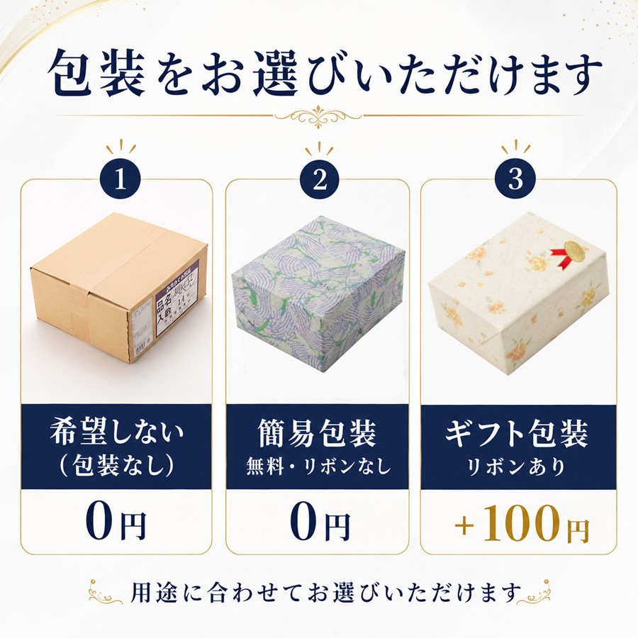 樹氷ロマン お徳用 包装案内
