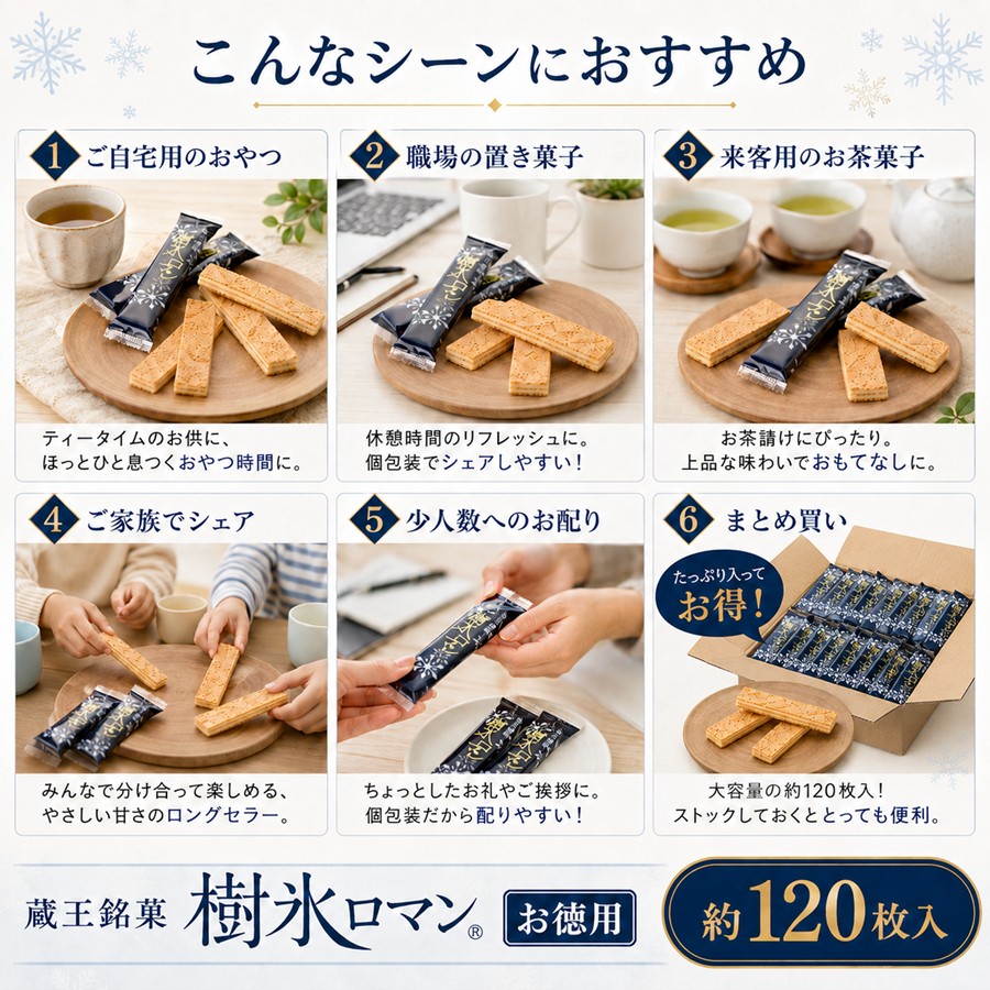 樹氷ロマン お徳用 おすすめシーン