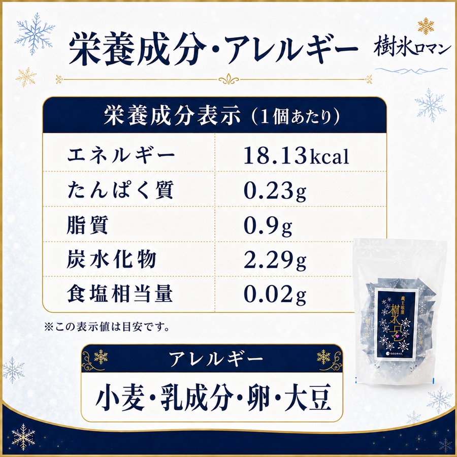 樹氷ロマン 栄養成分表示 アレルギー 小麦 乳成分 卵 大豆