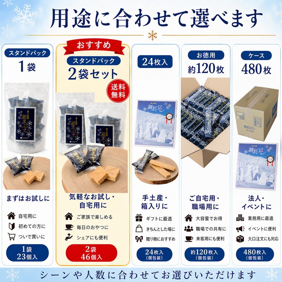樹氷ロマン 用途に合わせて選べる スタンドパック 24枚入 お徳用 ケース