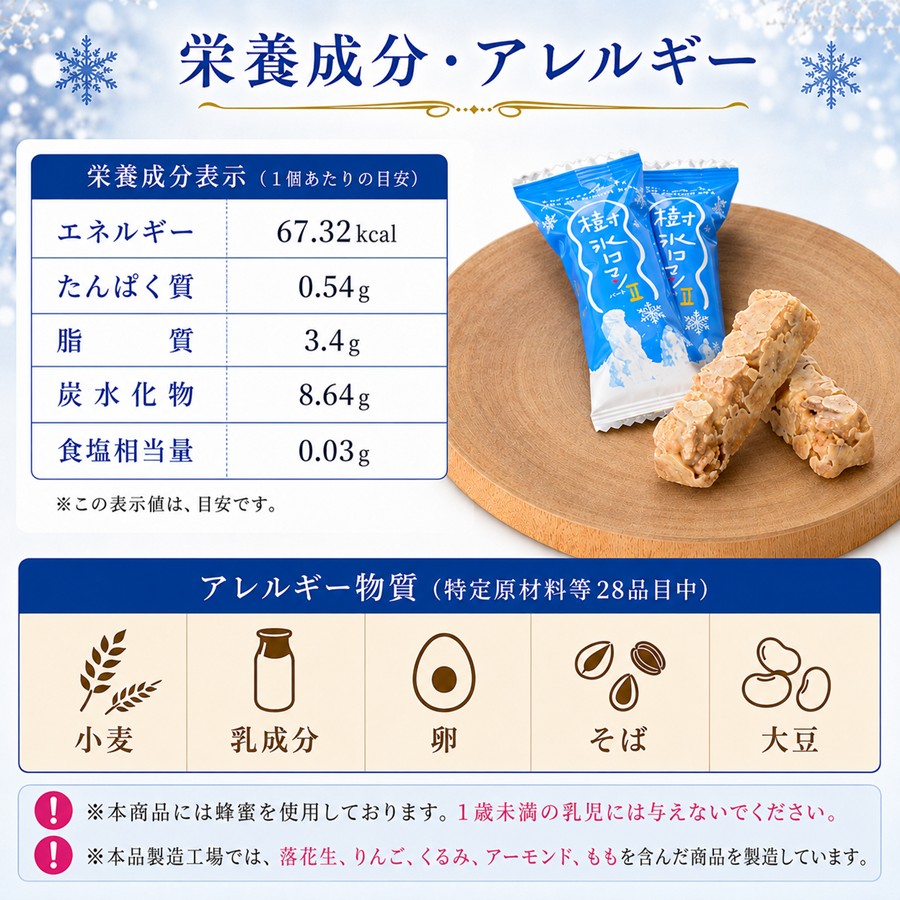 樹氷ロマン パート2 栄養成分 アレルギー