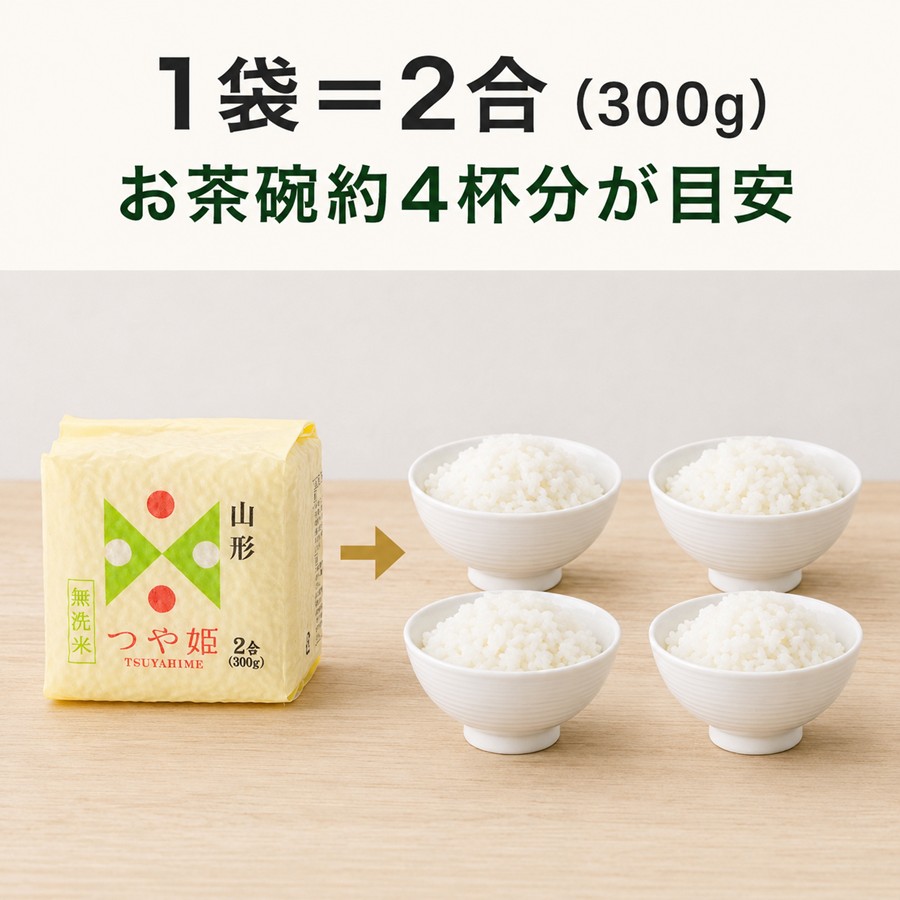 つや姫無洗米キューブ1袋2合300g お茶碗約4杯分が目安