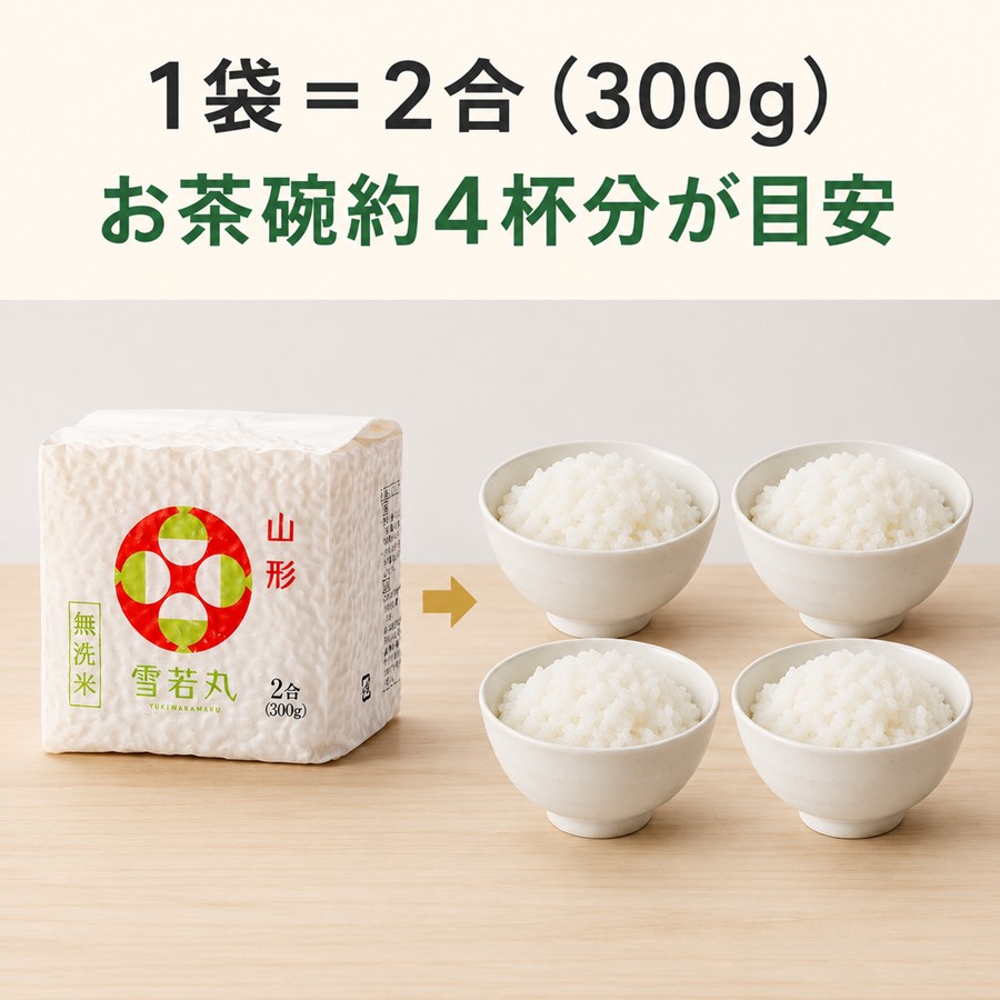 雪若丸 無洗米キューブ1袋 2合 300gと、お茶碗約4杯分のごはん