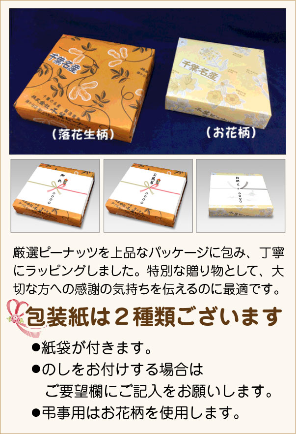 贈答包装紙について