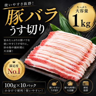 豚バラうす切り１㎏