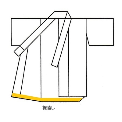 裾直し　襦袢　単衣着物　※身丈が短くなります。