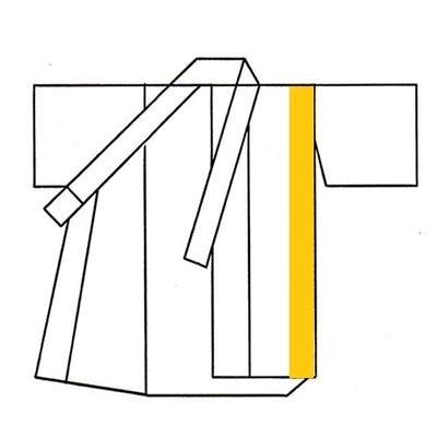 身丈直し　単衣着物　※袷着物は仕立て直しで承ります。