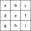 パレット配置 a~i