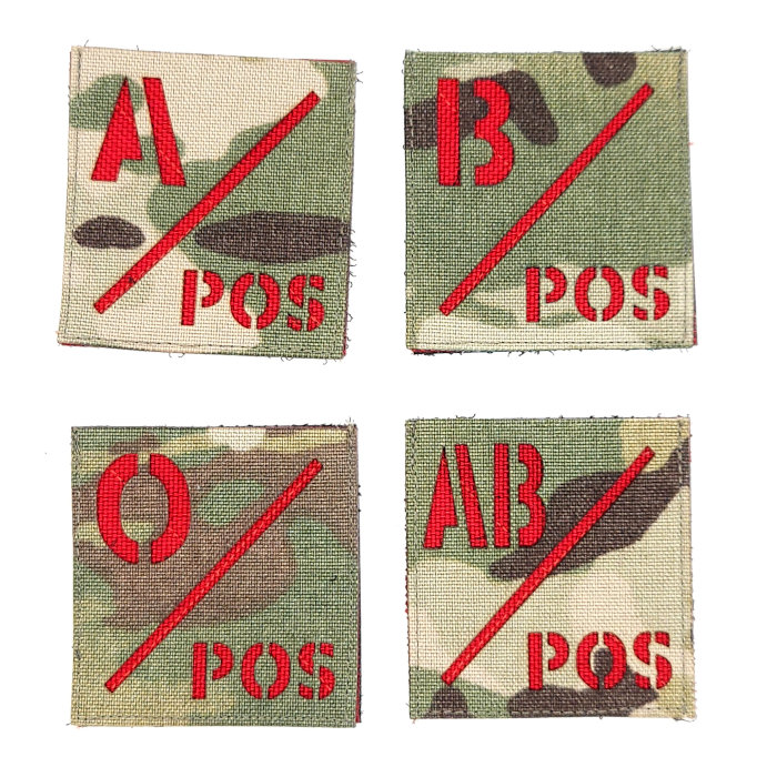 blood_type_Patch_MC_1715943402 blood_type_Patch_MC_1715943402
