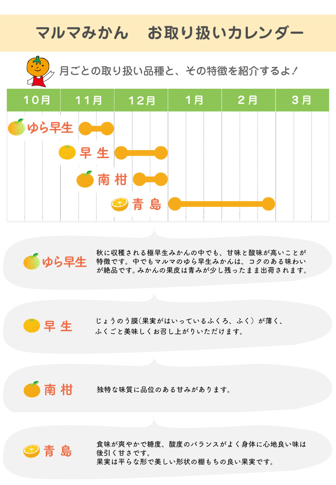 マルマみかん お取り扱いカレンダー