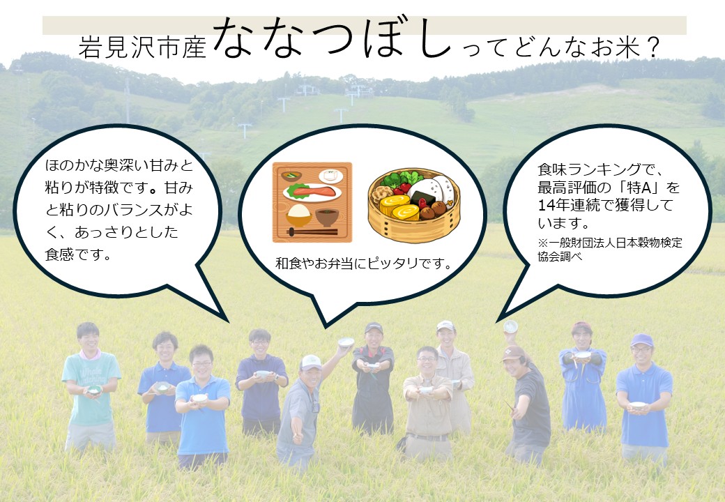 令和7年産 北海道岩見沢市上志文産 ななつぼし(5kg) | 前野商店ウェブ