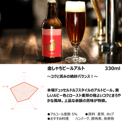 ①金しゃちビールアルト