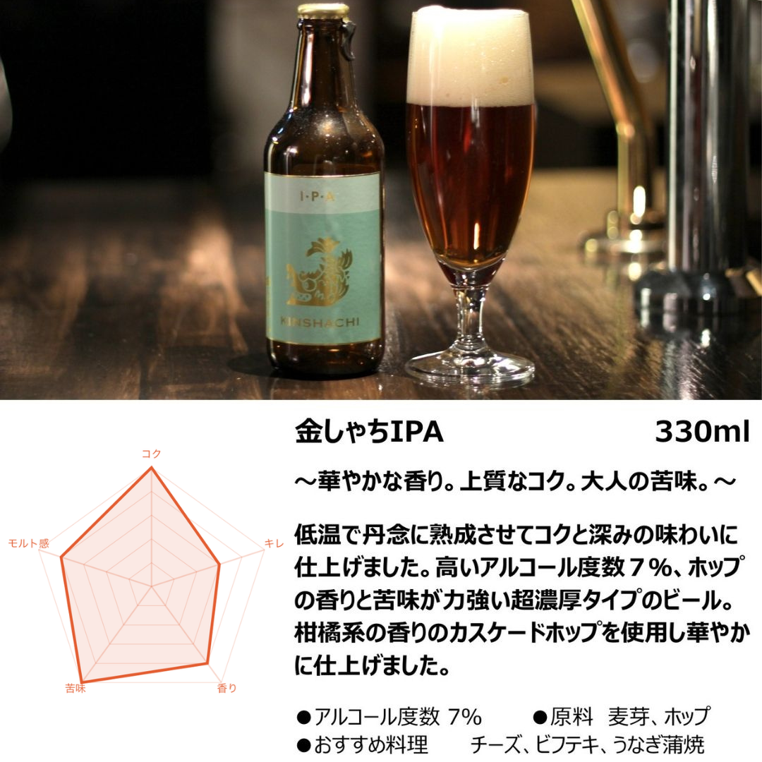 金しゃちビールIPA | 金しゃちビールオンライン