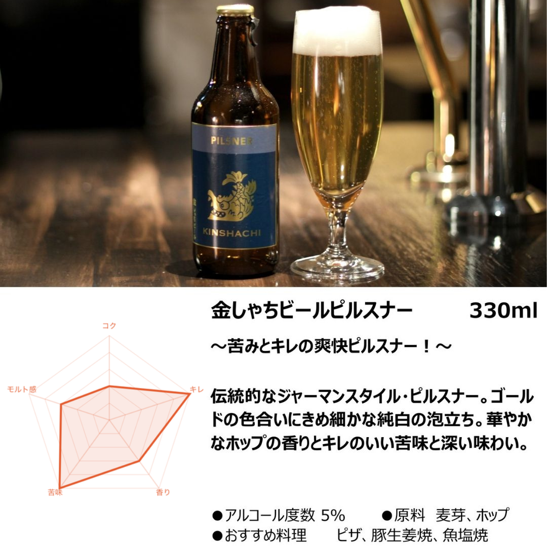 KMB-5AG 5種類のビールが入ったグラス付セット 専用グラス付金しゃち