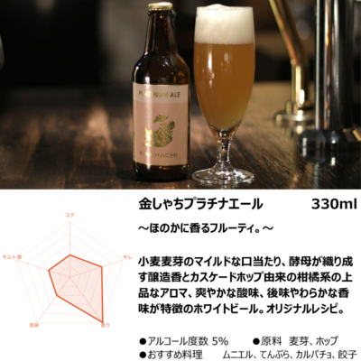 KMB-5AG 5種類のビールが入ったグラス付セット 専用グラス付金しゃち
