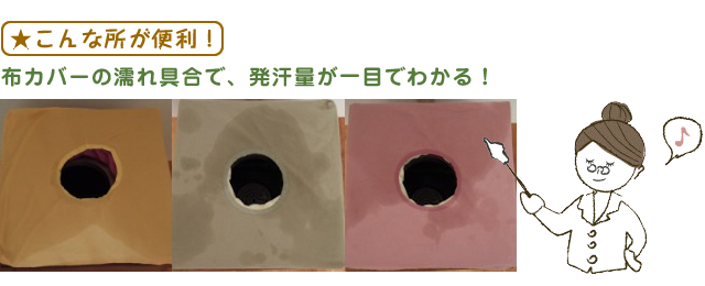 よもぎ蒸し布カバーの濡れ具合で発汗量が一目でわかる