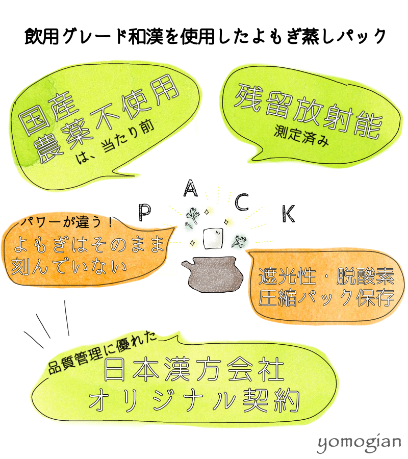 高品質!よもぎ庵のよもぎ蒸しパック