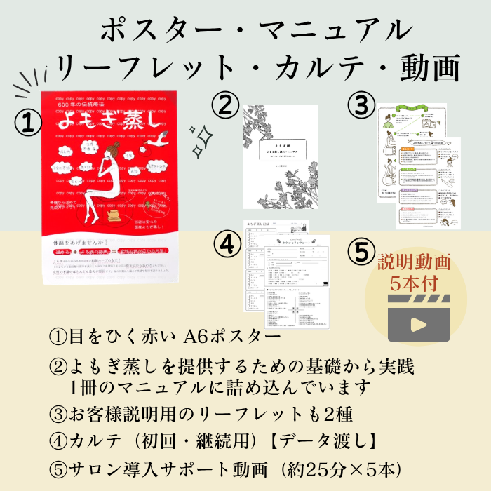 よもぎ蒸しマニュアルよもぎ庵カウンセリングシートカルテ