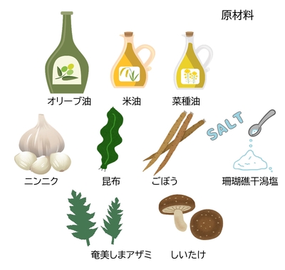 王冠の雫シリーズ ビーガン翡翠100ml | 食王オンラインショップ