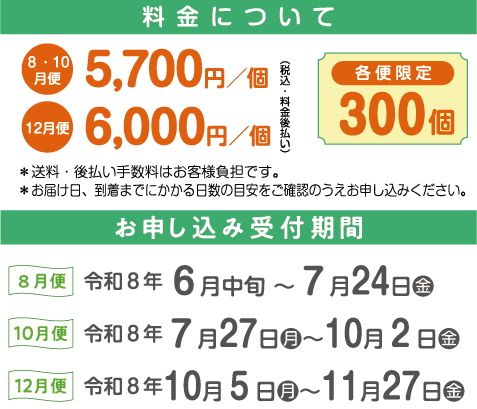 お申し込み締め切り
