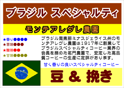 ブラジル・モンテアレグレ農園