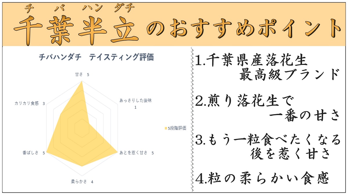チバハンダチ