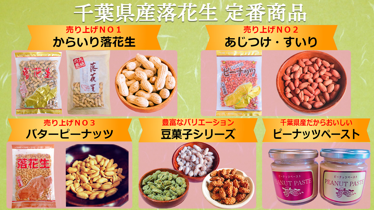 定番商品
