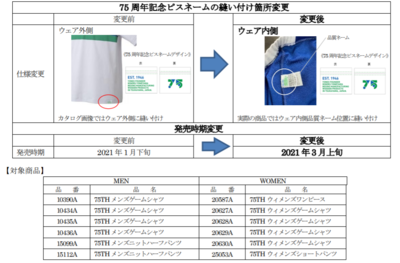 Yonex a ７５ｔｈメンズゲームシャツ ｑ ｗｅｓｔ