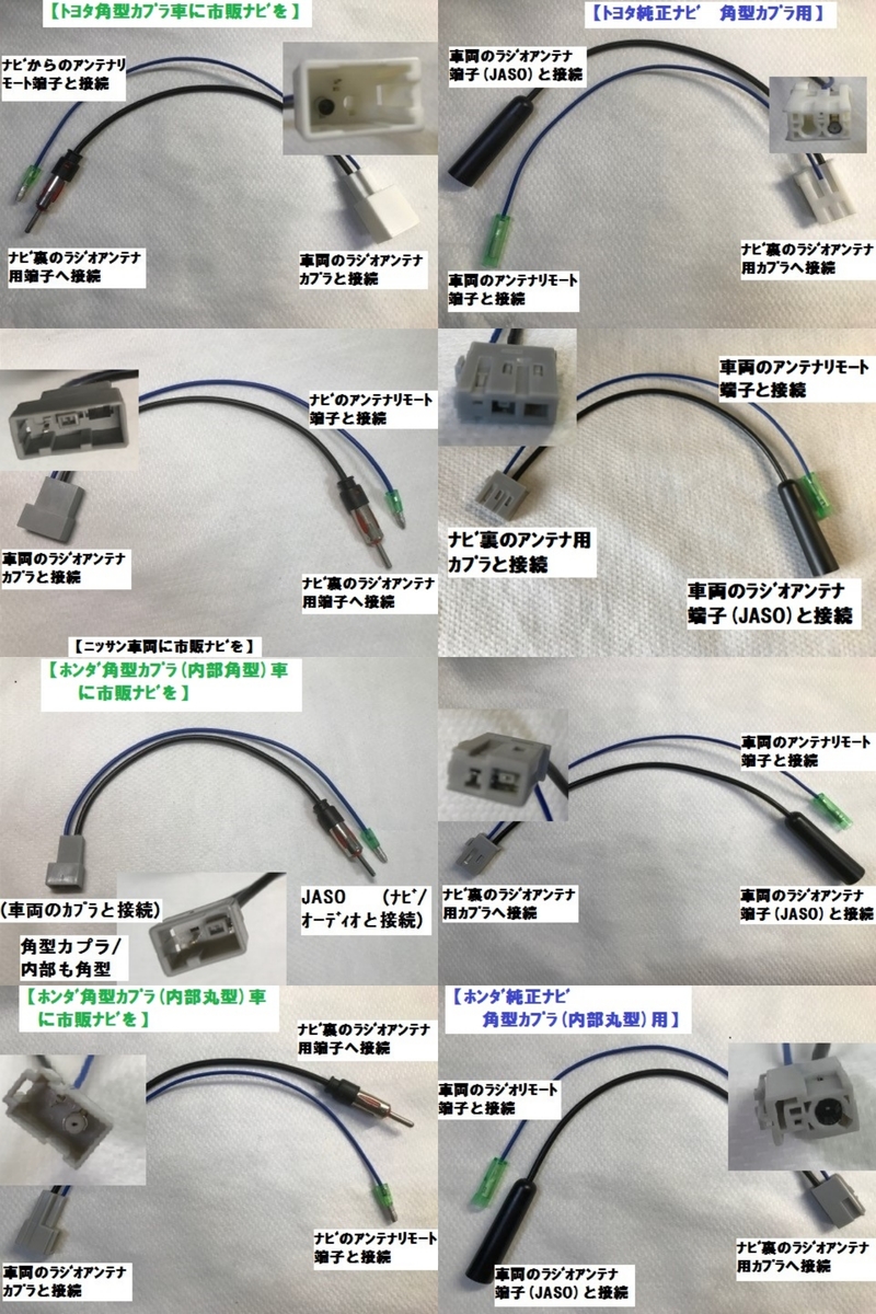 ﾎﾝﾀﾞナビ(角型)用ﾗｼﾞｵｱﾝﾃﾅ変換 | フジショー
