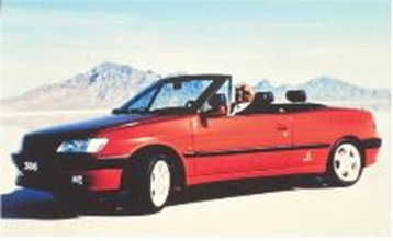 Narev 1/18 プジョー 306 カブリオレ 1994 ディアブロレッド 