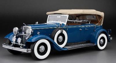SUN STAR 1/18 フォード リンカーン KB 1931 トップアップ  ダイドブルー