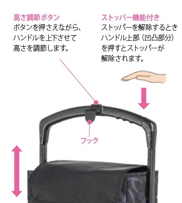 Walking Cart サイドカートRー2 | フジホームオンライン