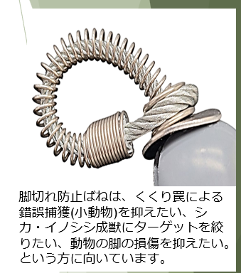 脚切れ防止バネ 4mm スリーブW半用 全長：150mm 1本 | くくり