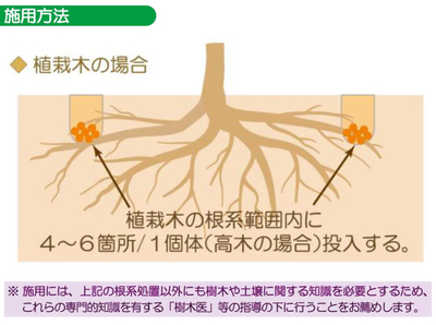 エコバイオティクス根健アカマツ用 | 松本微生物研究所ショップ