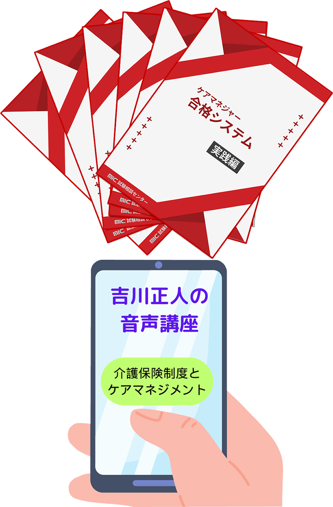 ケアマネージャー合格システム 2026ケアマネジャー合格システム | MIC試験相談センター