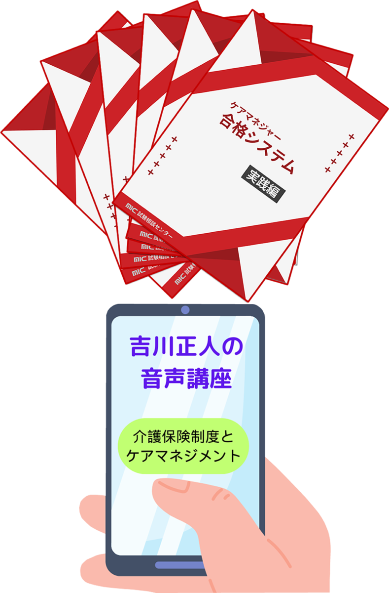 2026ケアマネジャー合格システム | MIC試験相談センター