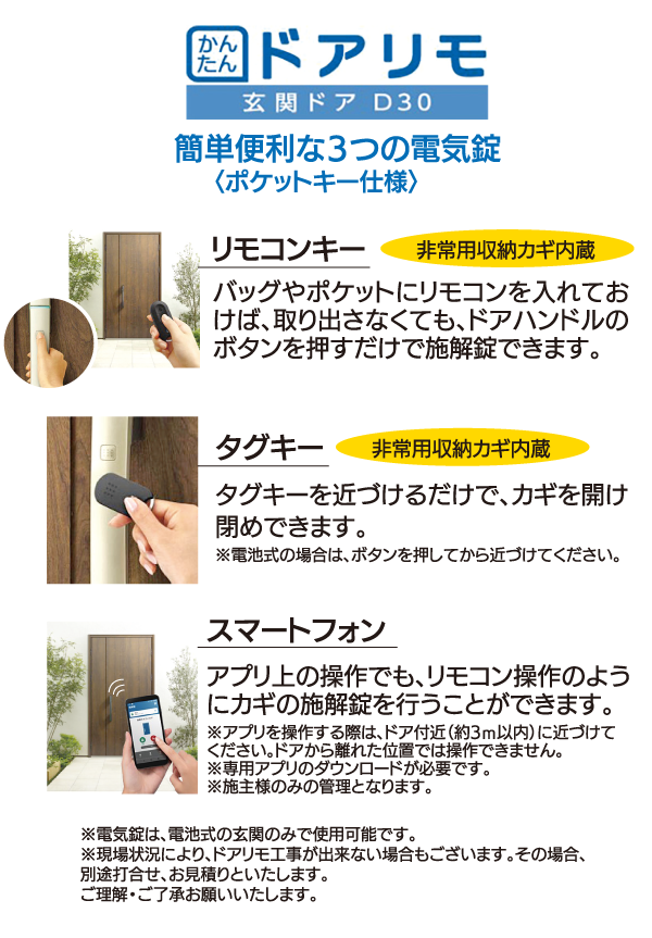 かんたんドアリモ