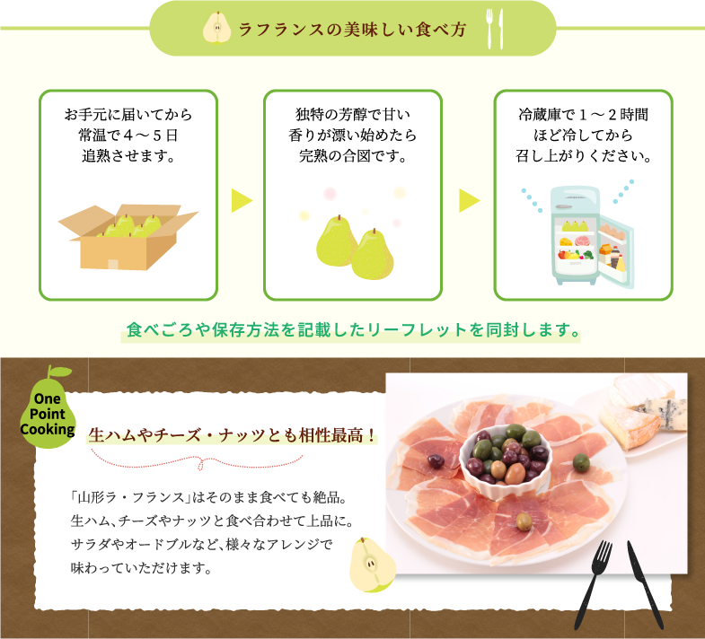 ラフランスの美味しい食べ方