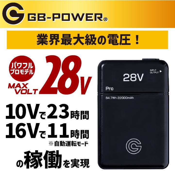 GB POWER 28vファンバッテリー充電器セット 2025年モデル 【GB-POWER 28Vシリーズ】バッテリーセット