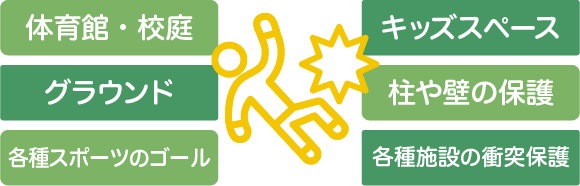 体育館・校庭／グラウンド／各種スポーツのゴール／キッズスペース／柱や壁の保護／各種施設の衝突保護